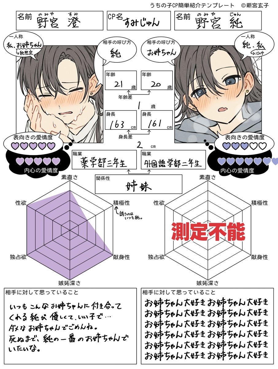 柏月すず tweet media