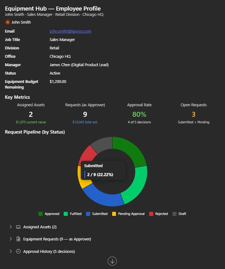 Josh Cook | Microsoft MVP tweet media