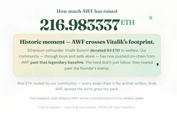AWF tweet media