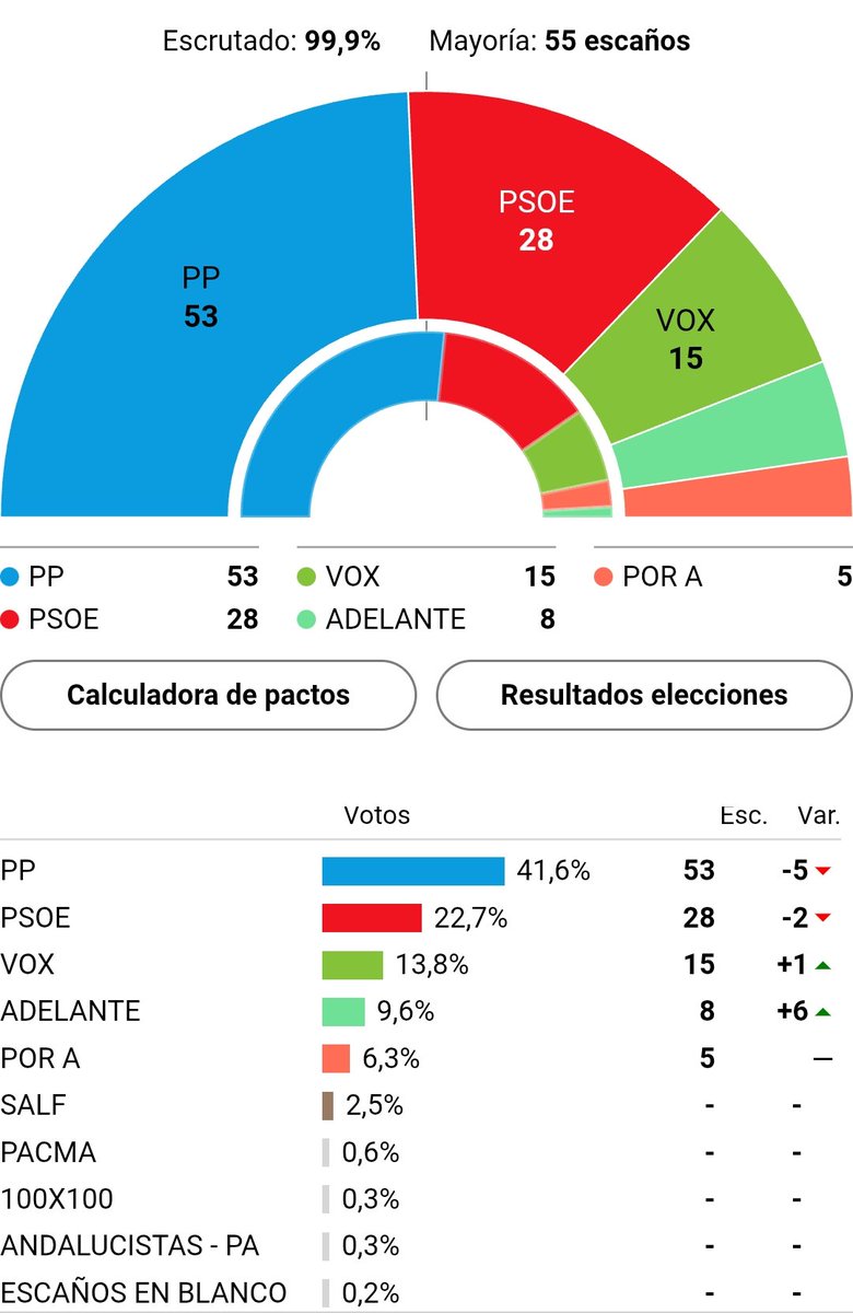Pensamiento Crítico tweet media