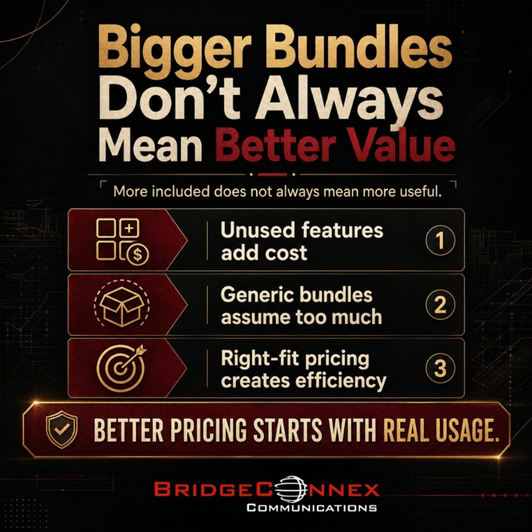 bridgeconnex's tweet photo. Bigger bundles do not always mean better value.
Better pricing starts with real usage, better alignment, and a cleaner fit.
#BridgeConnex #BCNX #Telecom #UCaaS https://t.co/8KgY9bcTTH