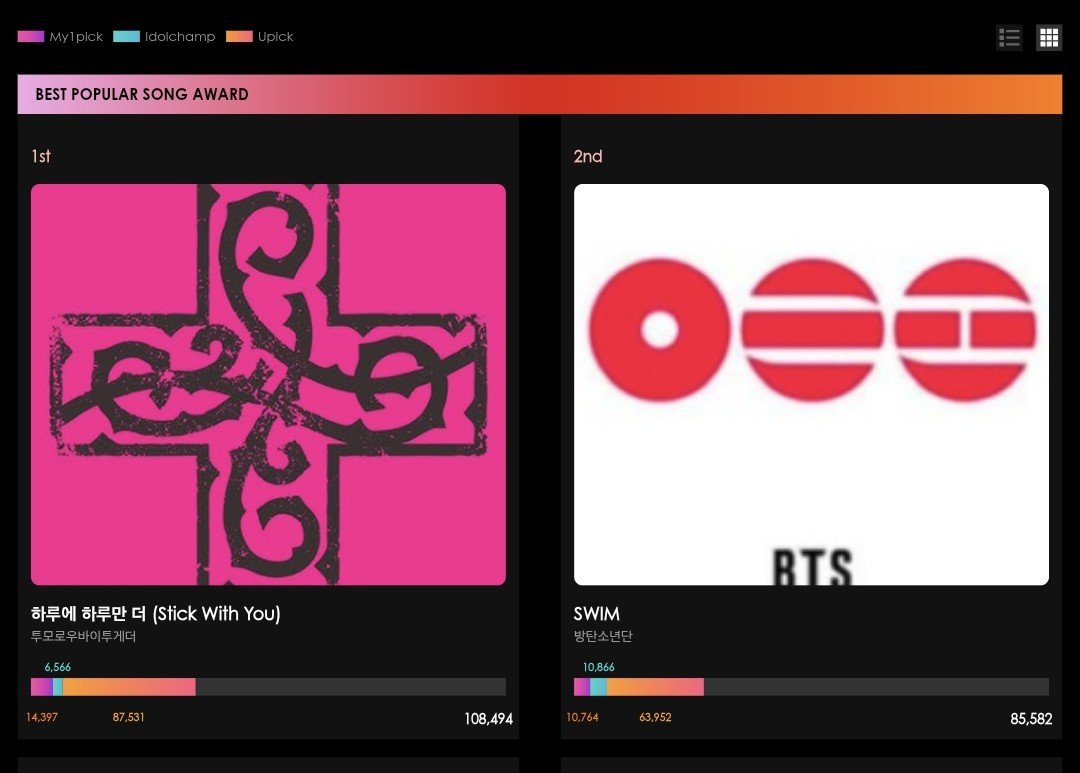 wire위레 | bendahara moa tweet media