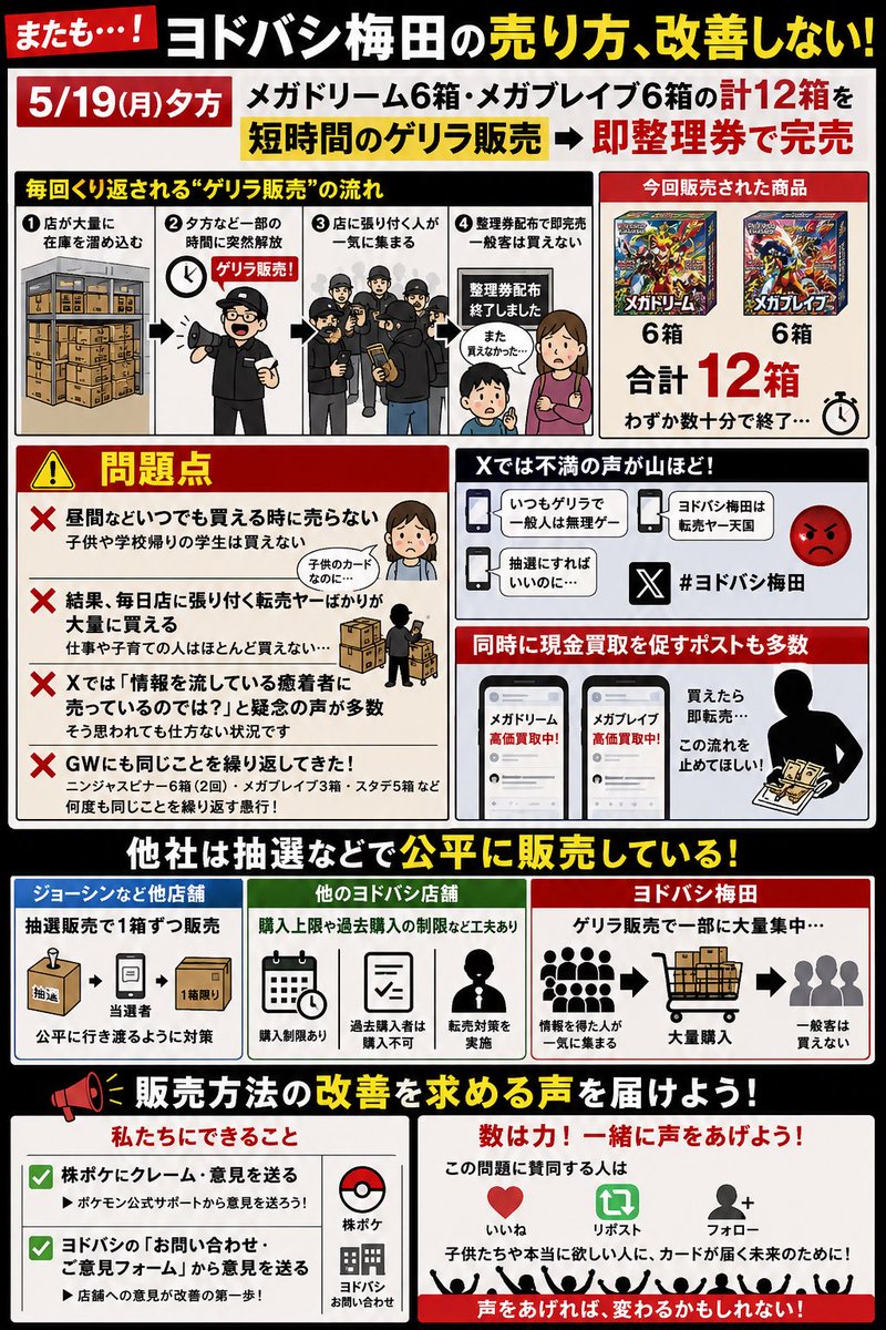 tsuyotaku0210's tweet photo. 1pバラでもハシが切れてても喜んで買う。  
5pチャレンジや1箱抽選で一喜一憂する。
クイズ、身分証確認、抽選販売…このご時世、各店舗の転売対策の努力には頭が下がる。
でも昨今のヨドバシ梅田のポケカ販売はどうだ？言いたいことをまとめました。
今後同じことが起こらぬよう力を貸してください🙏 https://t.co/XF8p5JgmTS