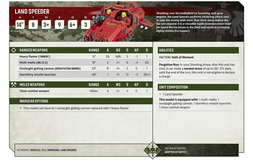 Flagrant Guide (184)　4枚目 New speeder rules Can replace its gattling with a heavy flamer