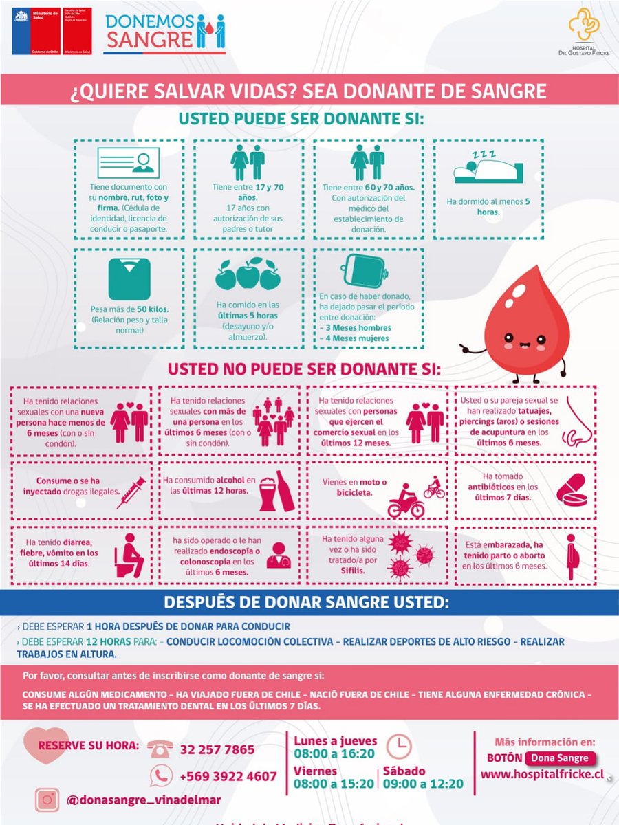 HospitalFricke/SSVQP tweet media