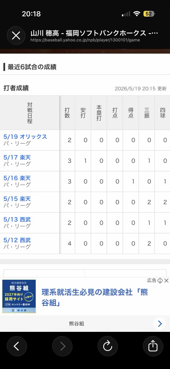 コクボとヒロキとヒロシ tweet media