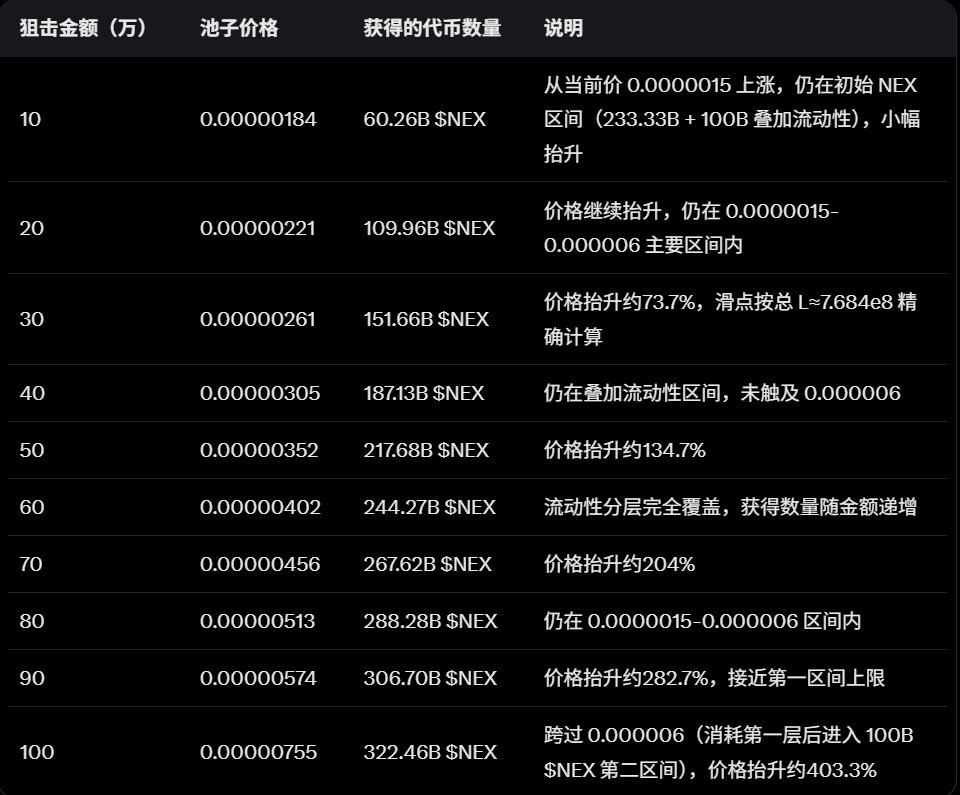 MacBook Pro tweet media