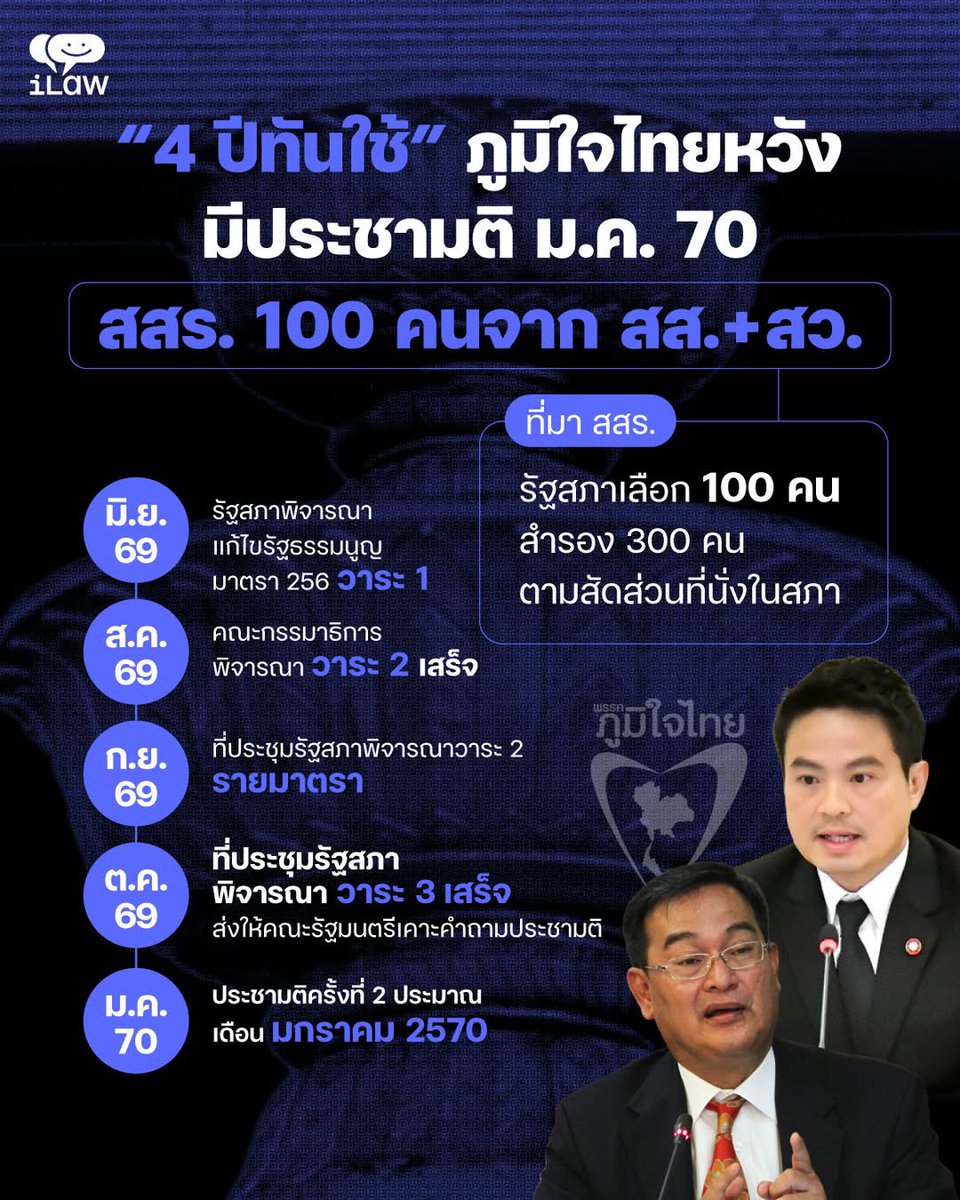 Sunai tweet media