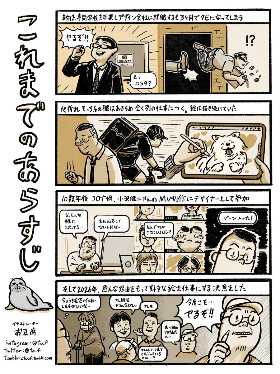 お豆腐 tweet media