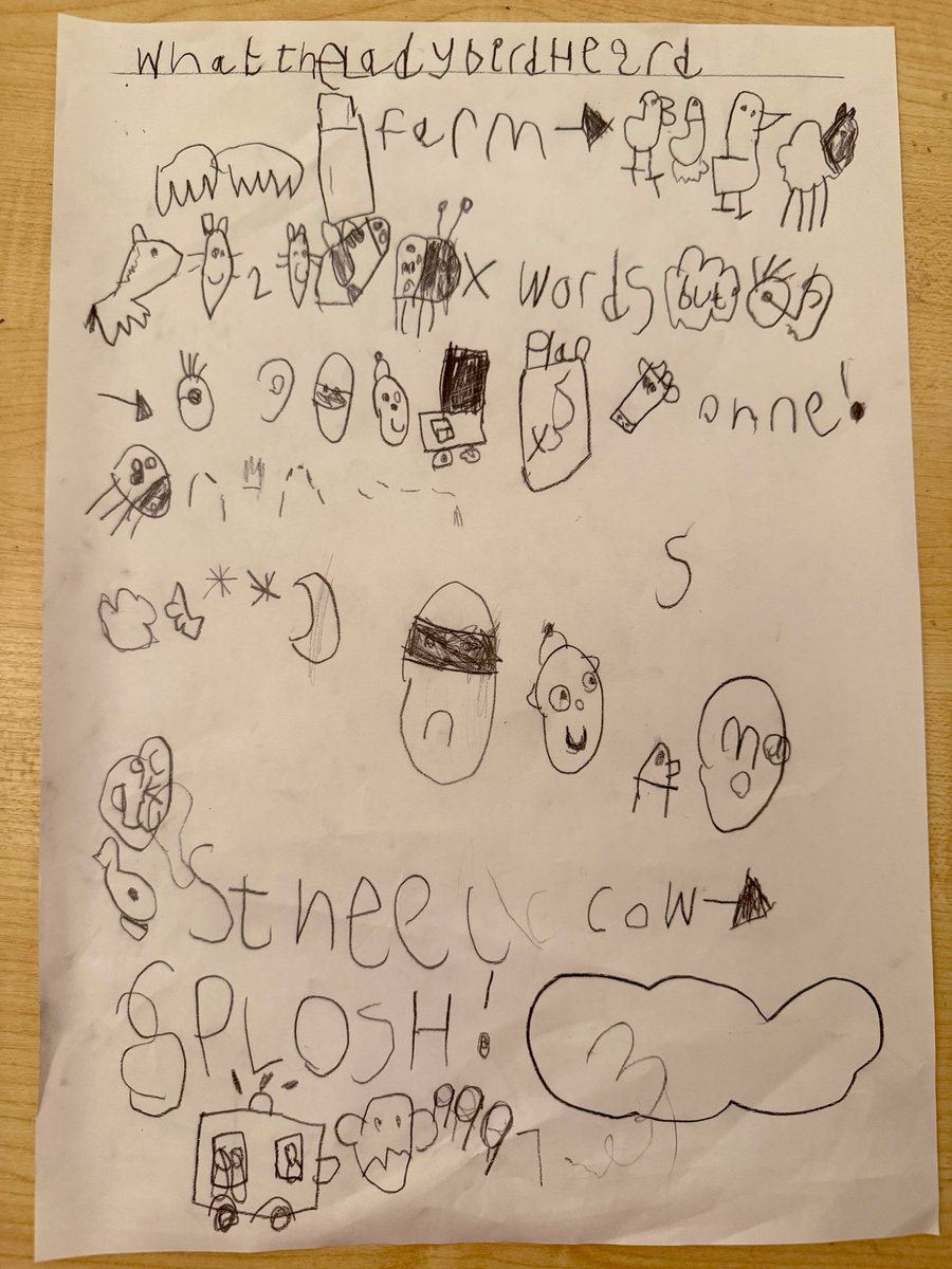MrsFarrNCP's tweet photo. Just some of our #Talk4Writing maps retelling the story of What The Ladybird Heard.
We did an amazing job. We created them independently. These helped us to retell the story and become storytellers 📖 🐞 🐮 🧑‍🌾 👮🏾 @nantcelynschool https://t.co/Jbb0XrTAM2