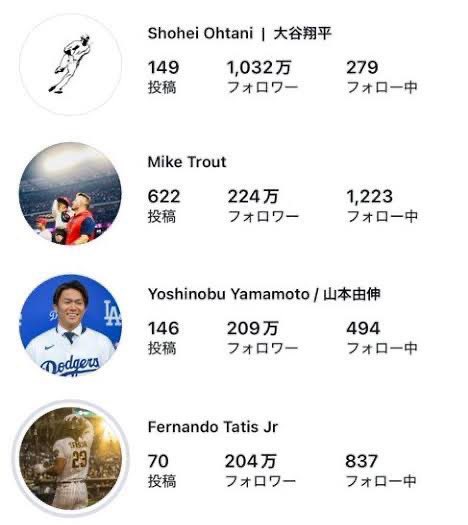 Nak🇵🇹 マスゴミ＝野球＝左翼 tweet media