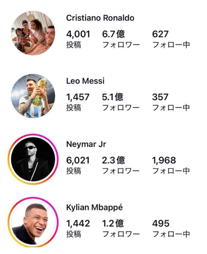 Nak🇵🇹 マスゴミ＝野球＝左翼 tweet media