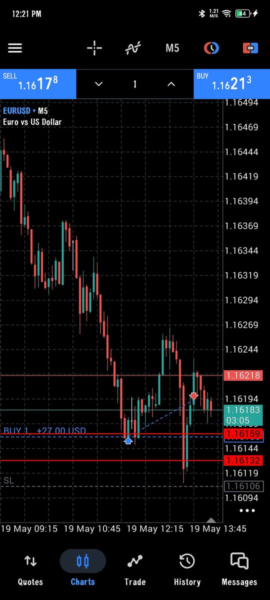 traderfactorx's tweet photo. scalping this period is very dangerous on prop firm look 3pips spread on a 5 pips stop lose trade as soon as it takes people out boom back to normal 😆 
#propfirm
#trading https://t.co/SnZqRcBoWX