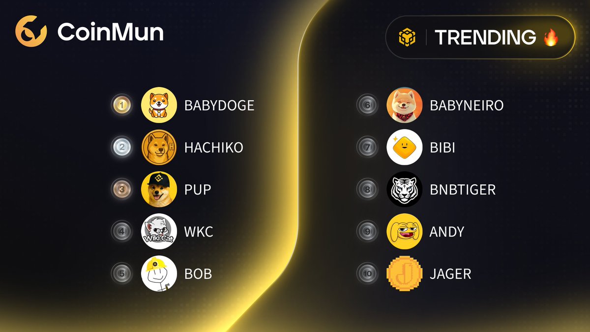CoinMun tweet media