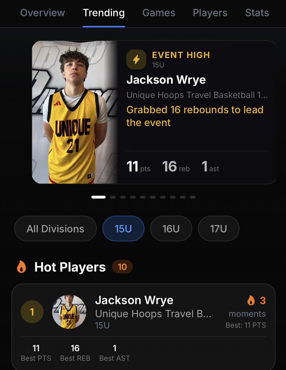UniqueHoops's tweet photo. Coaches, the name that’s trending fast at the right time for the 3SPG is 6’5 @JacksonWrye (2029). Let’s continue to build on this momentum. 
#adidasbasketball #3spg #uniquehoopsbball https://t.co/NbS1Pr1Lgf