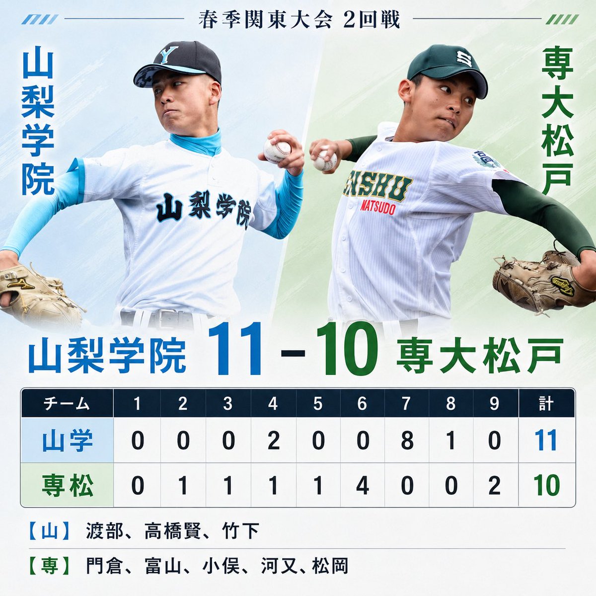 高校野球名将チャンネル tweet media