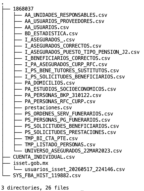 _venarixES_'s tweet photo. El grupo #hacker #ChronusLeaks ha publicado #dataleak, posiblemente vinculada al Instituto de Seguridad Social del Estado de #Tabasco en #México 🇲🇽 (@Isset_Tab).
#ISSET brinda servicios médicos, pensiones, préstamos y otros beneficios a los empleados y pensionados del sector público.
De las evidencias publicadas por el grupo se observan: nombres, apellidos, números de identificación, RFC, CURP, información de salud, email, usuarios y claves...
@Gobdetabasco
Monitores este incidente en #VenariX ➡️ https://t.co/OW9Te2XdwS
#Ciberataque #CDMX #InfoSec #Ciberseguridad #Mexico