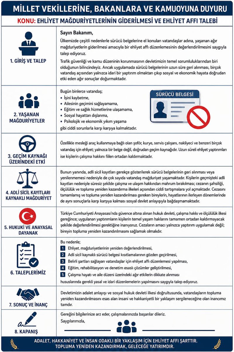 insidieuxx's tweet photo. @KadirTeke98929 BayramMüjdesi
Uzayan ehliyet cezaları insanların umutlarını tüketiyor. Bayramı huzur içinde geçirmek isteyen aileler güzel haber bekliyor.
#TamKapsamlıEhliyetAffı https://t.co/1qpz6O5Q7T