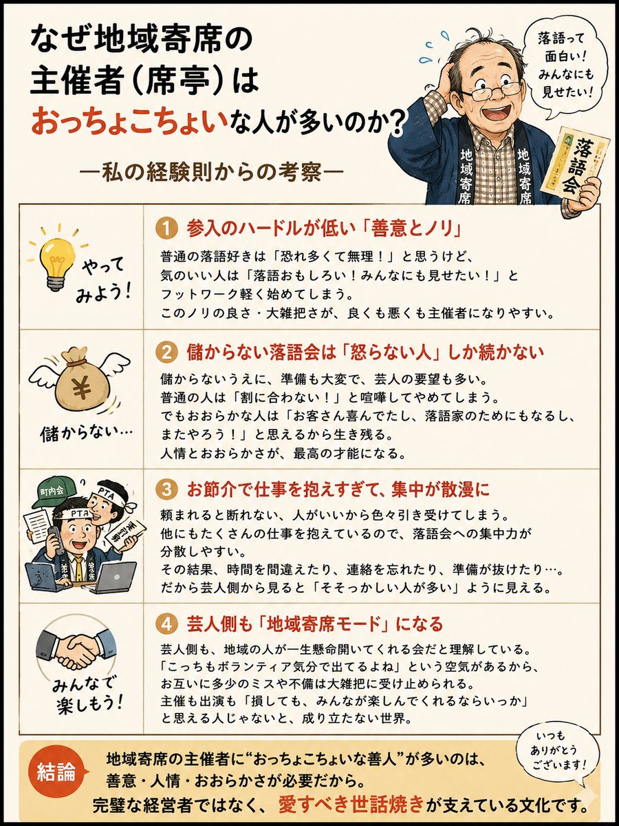 一龍斎貞奈🐳講談師 tweet media