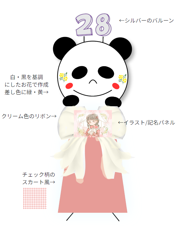 ふぁみっぽ応援企画用アカウント tweet media