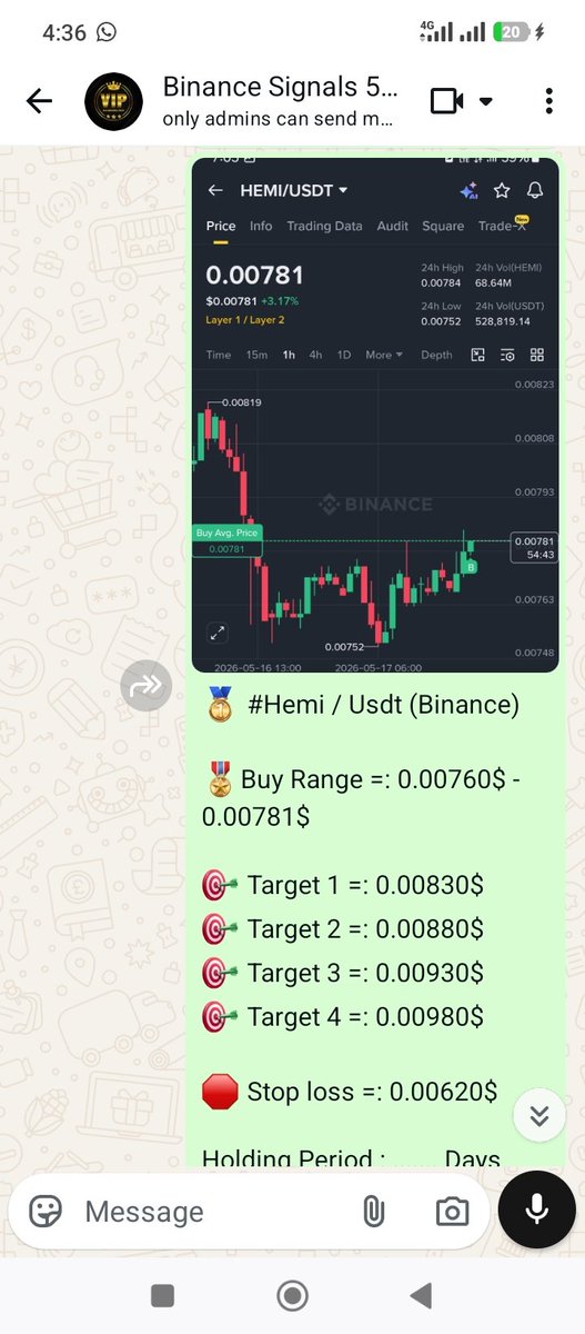 Faisal Baig Binance Usdt Signals tweet media