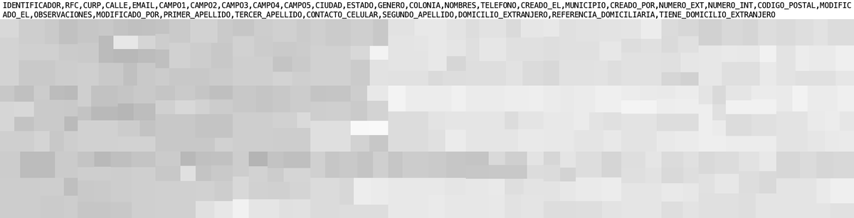 _venarix_'s tweet photo. The #ChronusLeaks group has published a #dataleak, possibly linked to the Instituto de Seguridad Social del Estado de Tabasco in #Mexico 🇲🇽 (@Isset_Tab).
#ISSET provides medical services, pensions, loans, and other benefits to public sector employees and retirees.
Leaked evidence includes: names, last names, ID numbers, RFCs, CURPs, health info, emails, usernames, and passwords...
@Gobdetabasco
Track this incident on #VenariX ➡️ https://t.co/bgVoqcEHEN
#CyberAttack #CDMX #InfoSec #Cybersecurity #Mexico