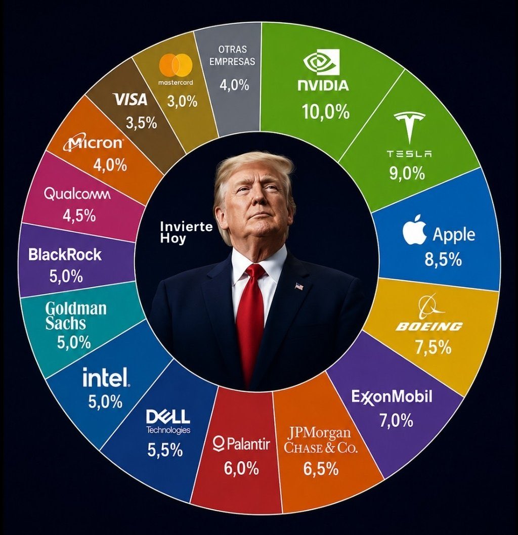 Gustavo Neffa tweet media