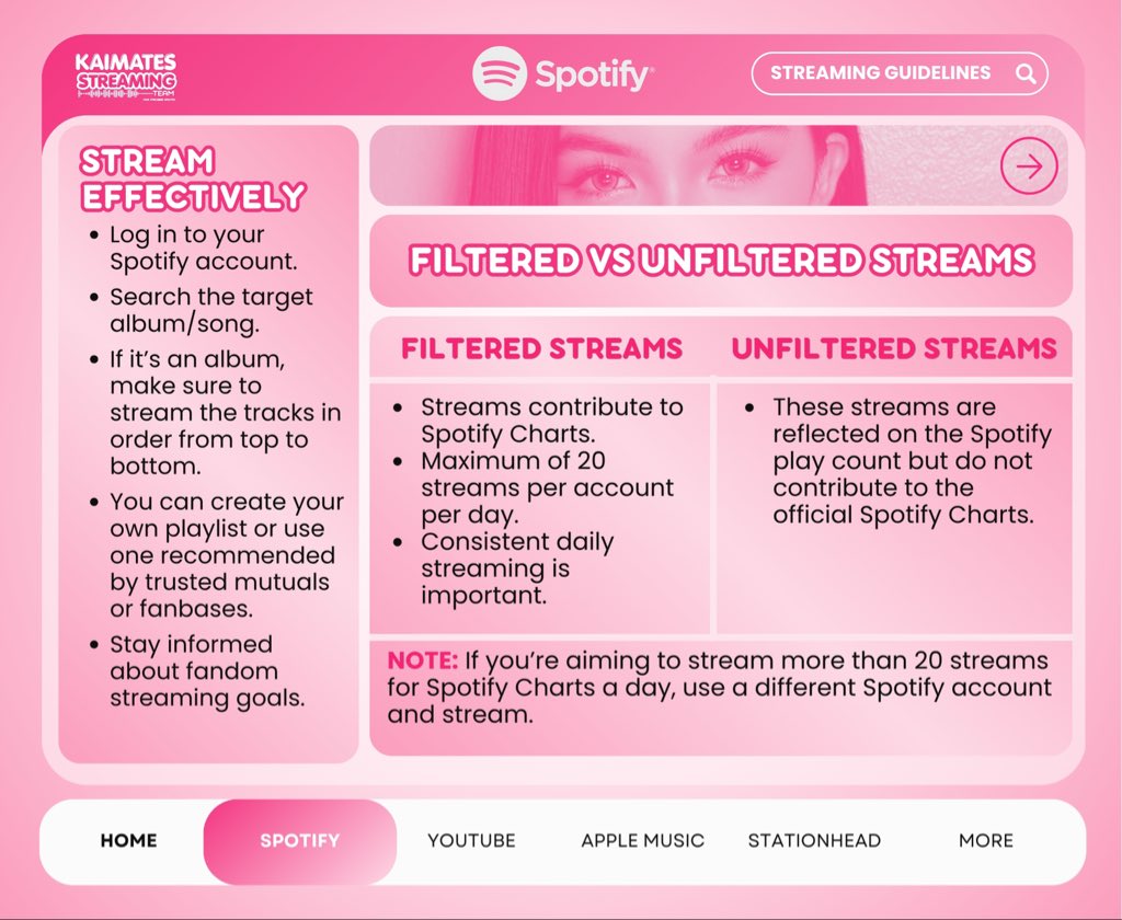 TeamKaiStreams's tweet photo. Please follow Spotify guidelines https://t.co/slB93xEBXr