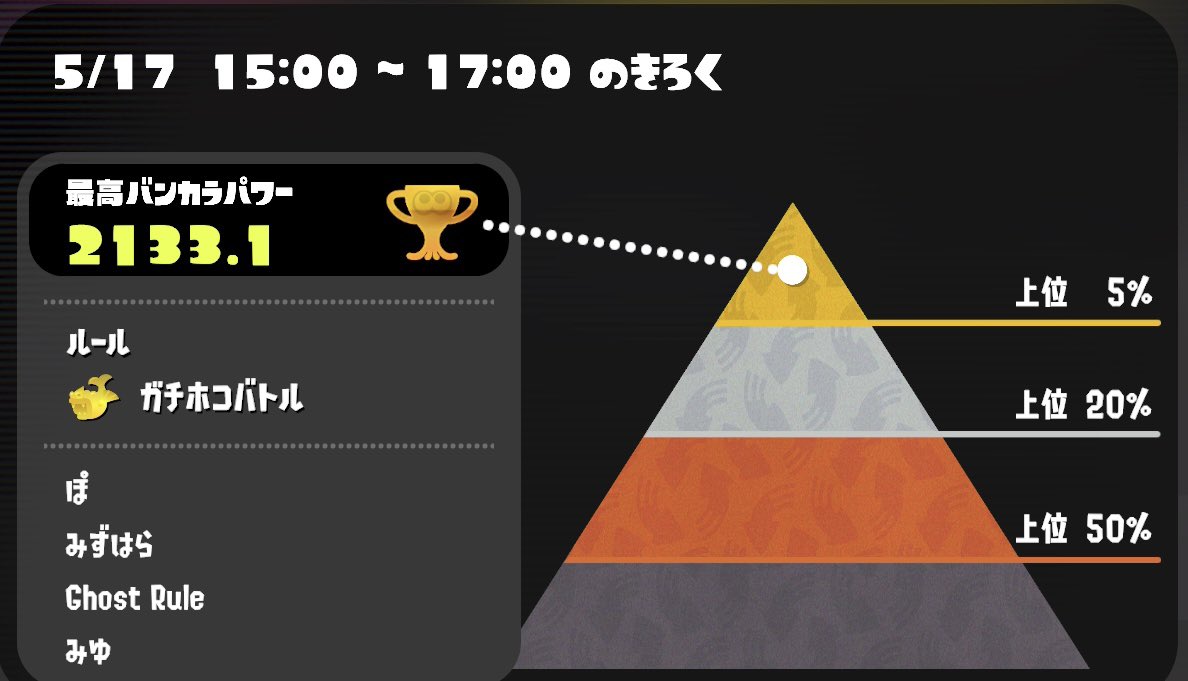 ぽ tweet media