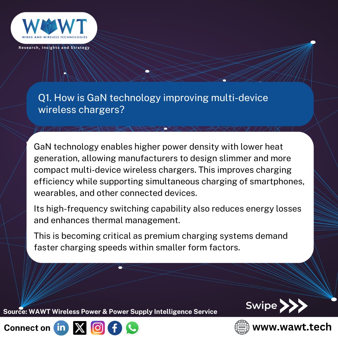 WaWTech tweet picture