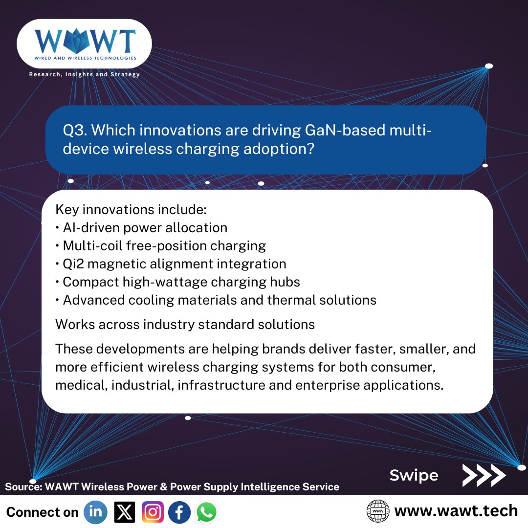 WaWTech tweet picture