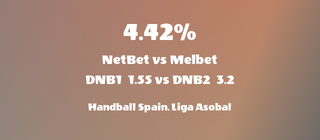 BetBreaking's tweet photo. Enhance your betting power with BreakingBet's arbitrage detection. Locked and loaded is a 4.42% profit opportunity in Spain's Liga Asobal, setting BM Ciudad Encantada against CD Guadalajara. Fast, act quickly for the best return! #HandballBetting #ArbitrageBetting https://t.co/lEIcj2JZqV