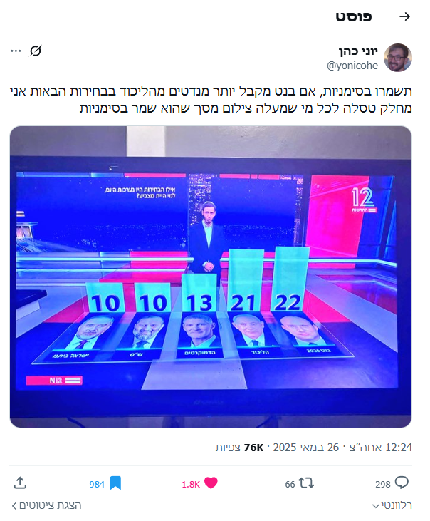 מרדכי היהודי שליט"א🧡 2.0 tweet media