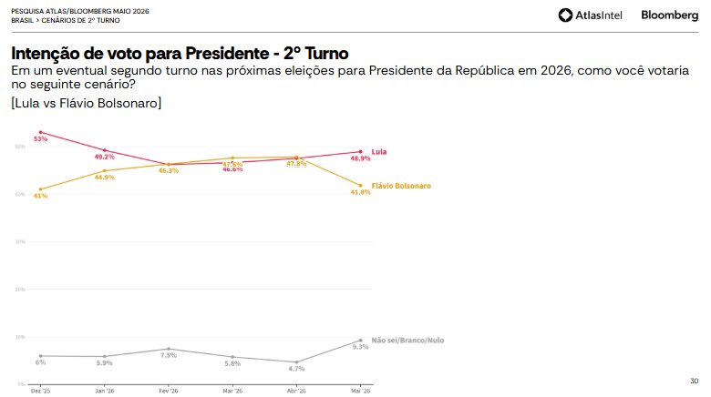 Jornalista Tradutor tweet media