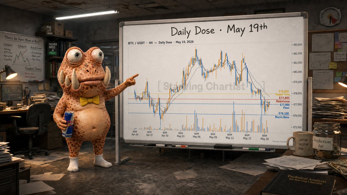 Jonos Sinskin, Starving Chartist tweet media