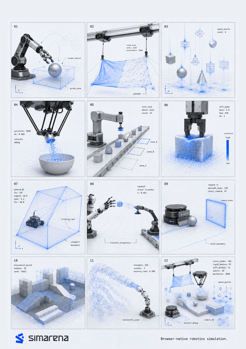 CodecFlow tweet media