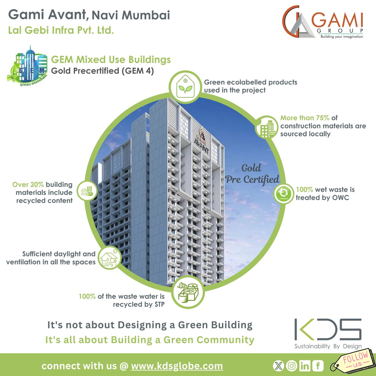 kdsglobe's tweet photo. We're thrilled to announce that our project Gami Avant by Lal Gebi Infra Pvt. Ltd., located in Vashi, Navi Mumbai, has received a Gold (GEM 4) Rating for Pre-Certification under GEM Mixed Use Buildings.

#Sustainability #GreenBuilding #GEM4Rating #SustainableDevelopment https://t.co/xnThz9exgl
