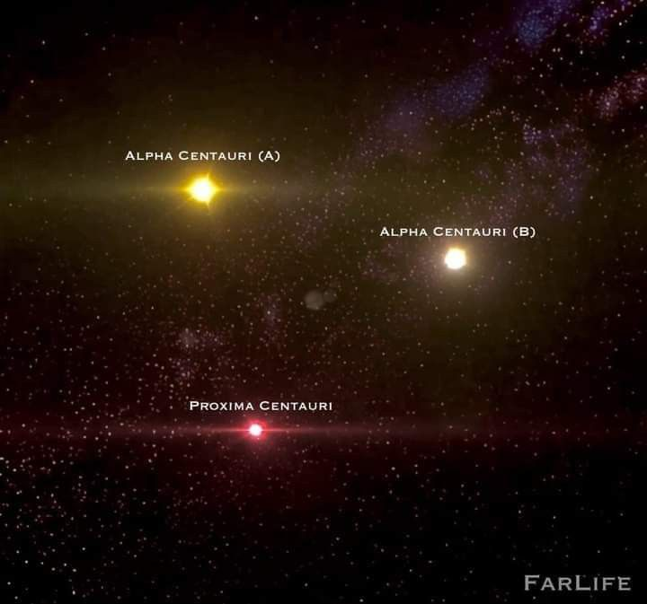 🚨: Scientists have just figured out a way to get to Alpha Centauri in ...