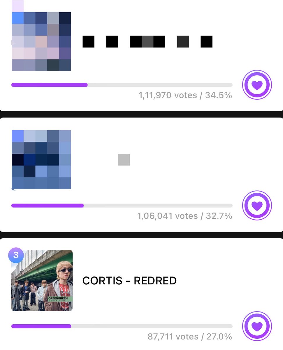 CORTIS VOTING UNITE tweet media