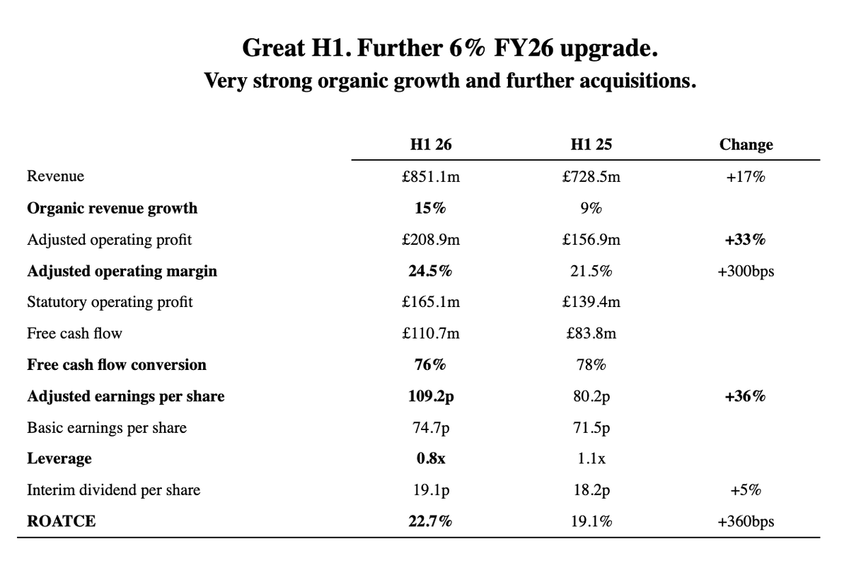 JasonFieber's tweet photo. Monster results out of $DPLM. Doing all it can to earn its high multiples. A bit light on the dividend increase, however. https://t.co/UTuEGWrjHJ
