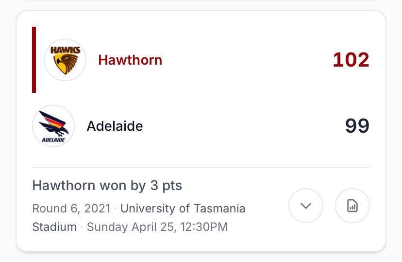 FansAFL's tweet photo. Footy tipper fans take note.

Tomorrow night Hawthorn take on Adelaide in Launceston at UTAS stadium.

The last 3 times they have met at this ground the winning margin has been 3 points with the Hawks leading 2-1.

Is another close game on the cards? Who are you tipping &amp; margin? https://t.co/gEF2tVLiDq