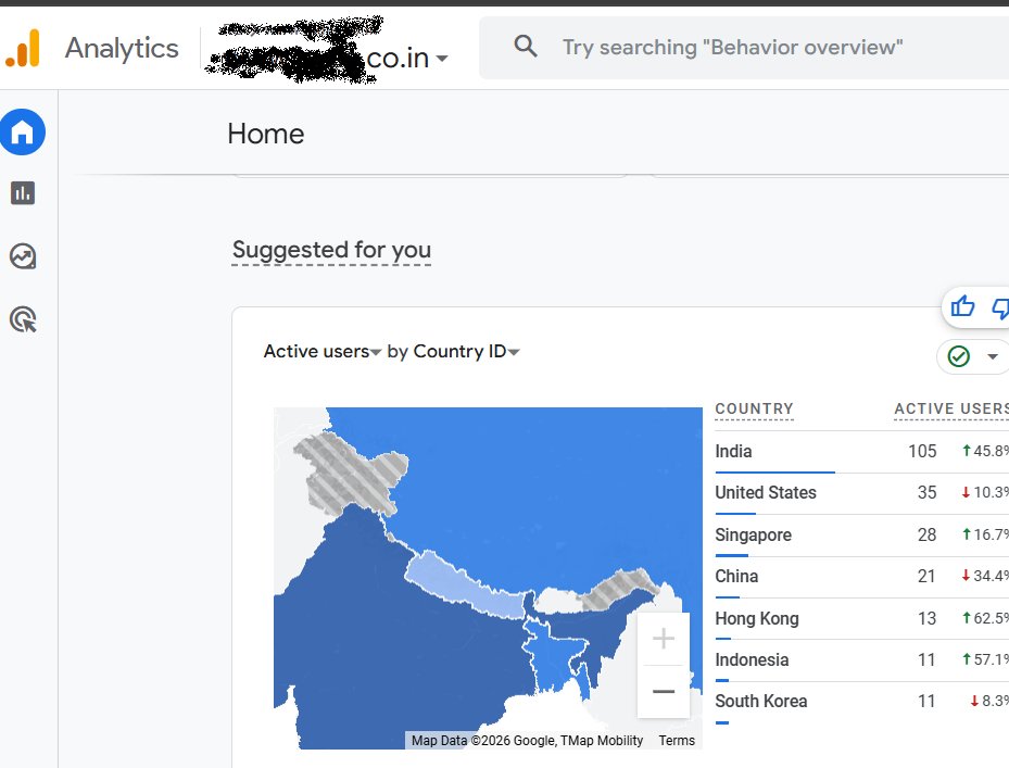 bangalore's tweet photo. This is how @googleanalytics shows India Map while displaying information in India about the active users of a website.

They don't do business in China, earn money from India but toe the line of China.

@MEAIndia @MIB_India https://t.co/d2WwidDvXp