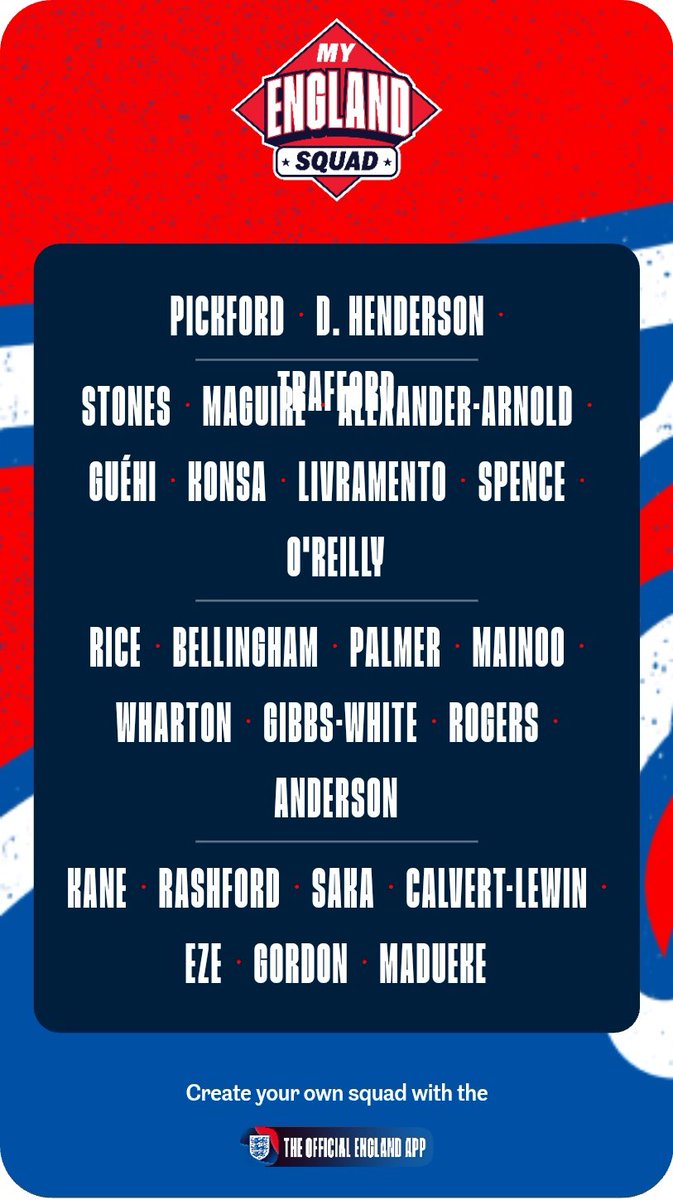 stavrospetr8's tweet photo. Check out my England Squad for the World Cup! Pick yours now at https://t.co/PGMLUxIs9O https://t.co/xKaszYOYik