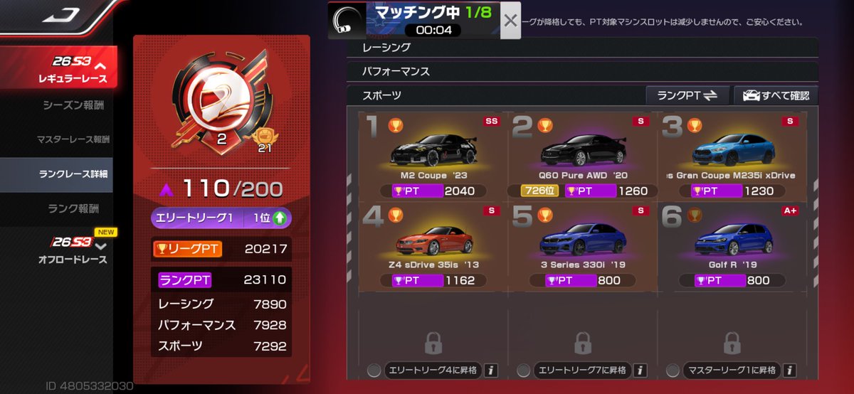 Alma55550's tweet photo. 1位🥇
#レーシングマスター 
#レーマス https://t.co/qExTbDHqXK