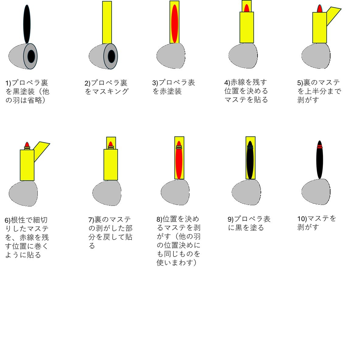 グリーンフロッグ tweet media