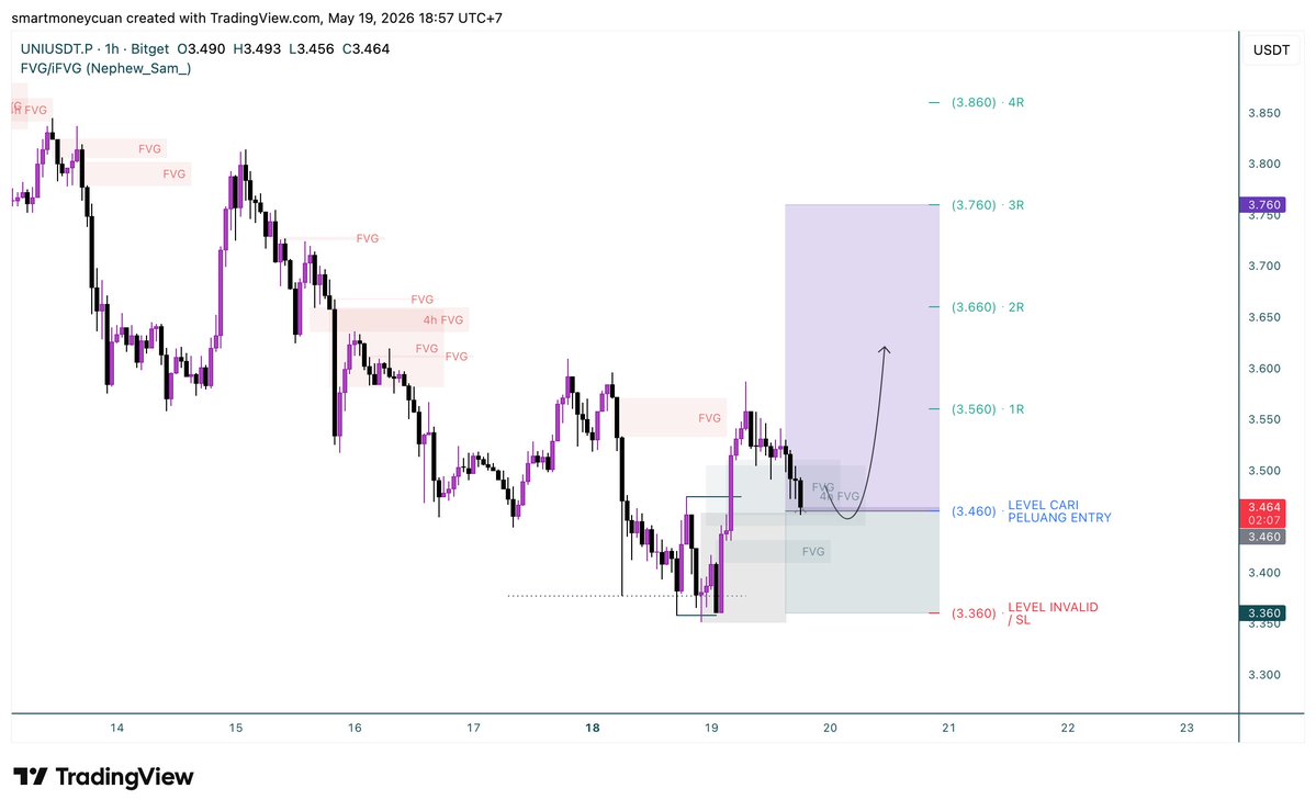 Om Bams :) 💰₿ tweet media