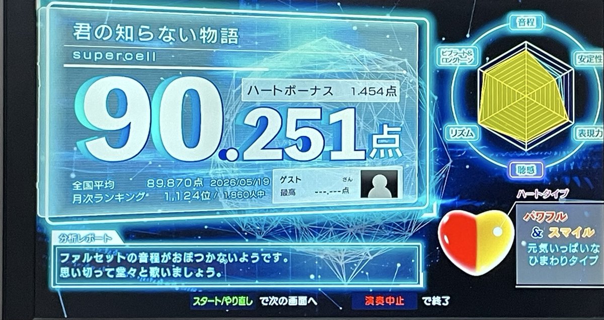 omochi491's tweet photo. DAMの新しいの？採点甘いな？ https://t.co/mSs3GMQoQw