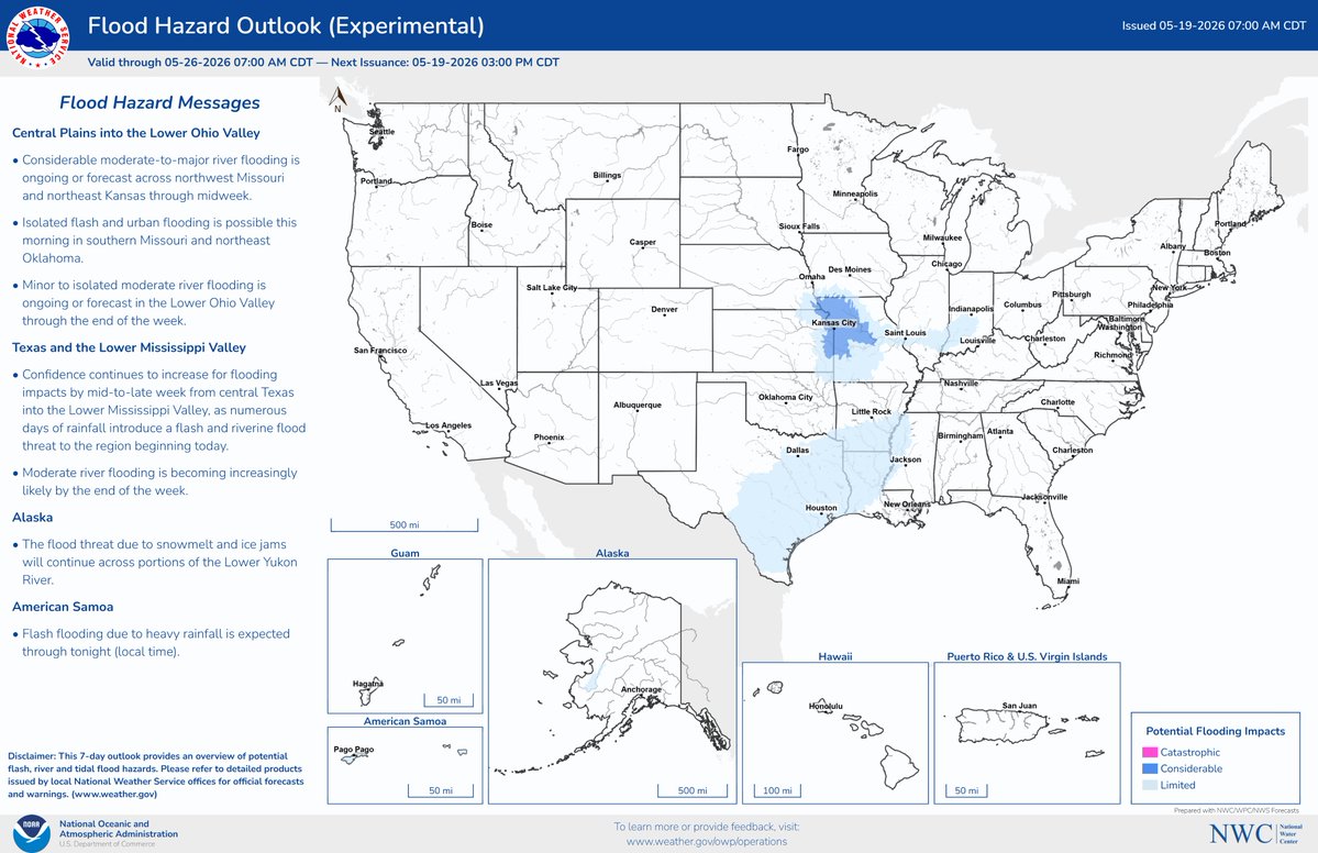 National Water Center tweet media