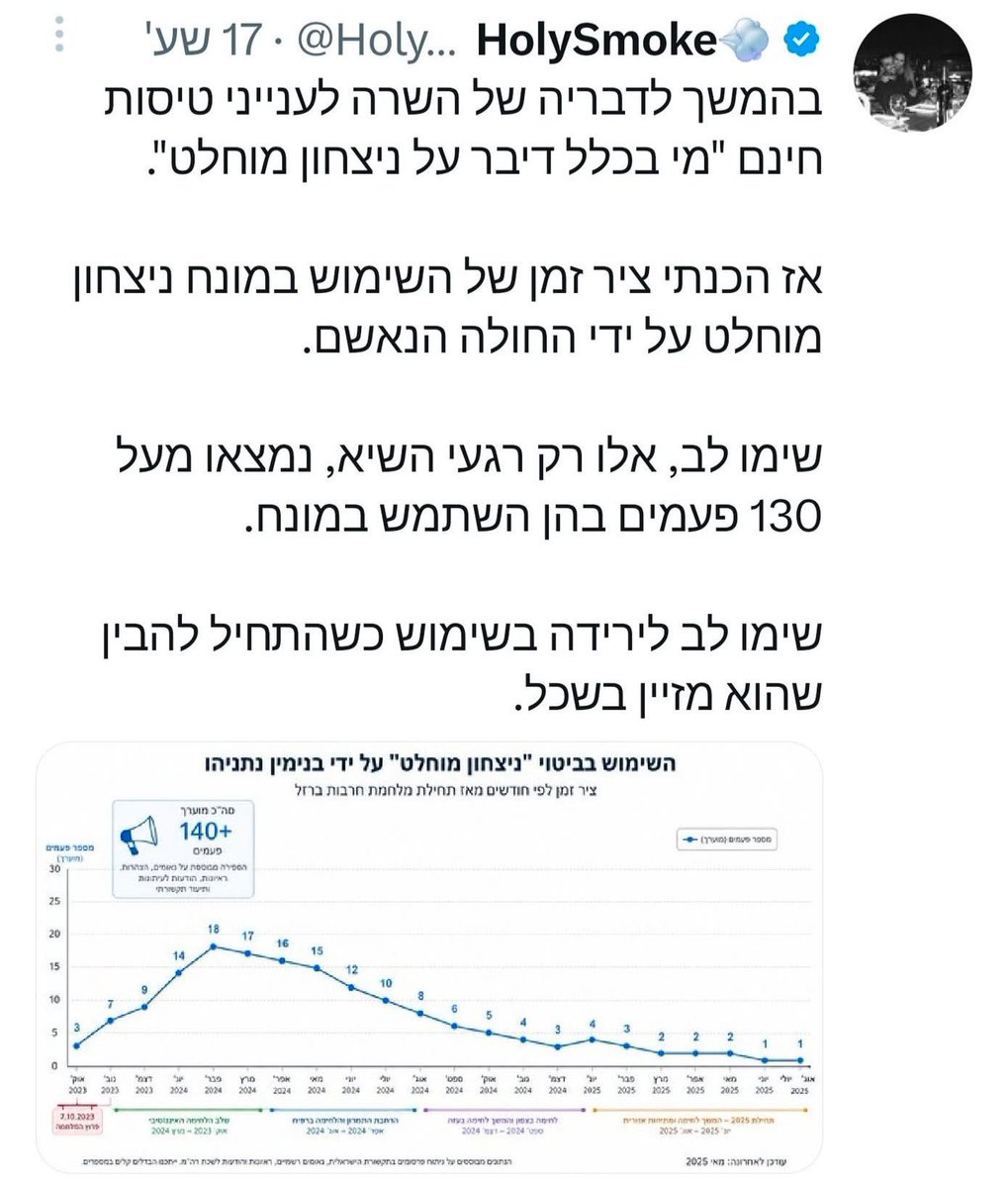 atalyonet's tweet photo. @regev_miri https://t.co/NZlIdxPCS2