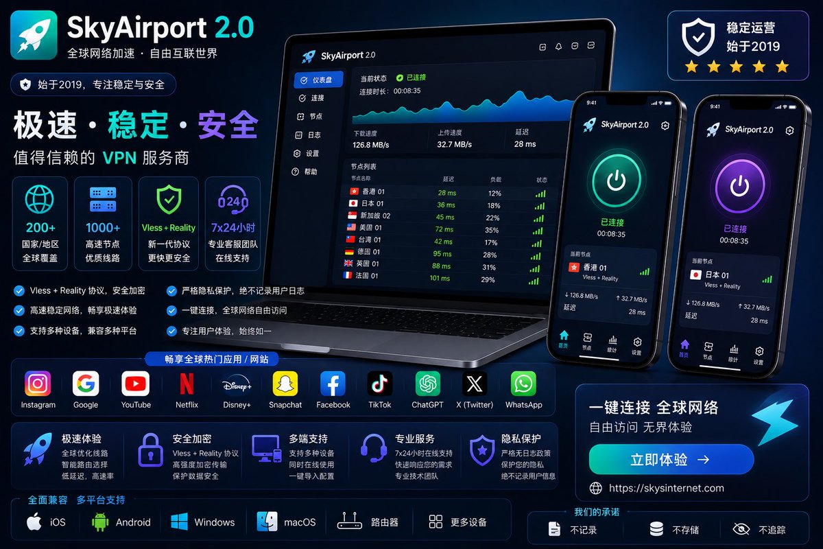 Shadowrocketvpn's tweet photo. ✨ SkyAirport VPN ✈️  
🌐 高速稳定节点  
🔒 隐私保护  
⚡ 流畅低延迟  

🔗 https://t.co/zrKFy9nD0r  

#SkyAirportVPN #翻墙 #网络自由 #Shadowrocket #Clash https://t.co/r7iFLYH7rH